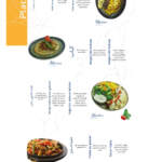 Menu Pitondoner Morocco